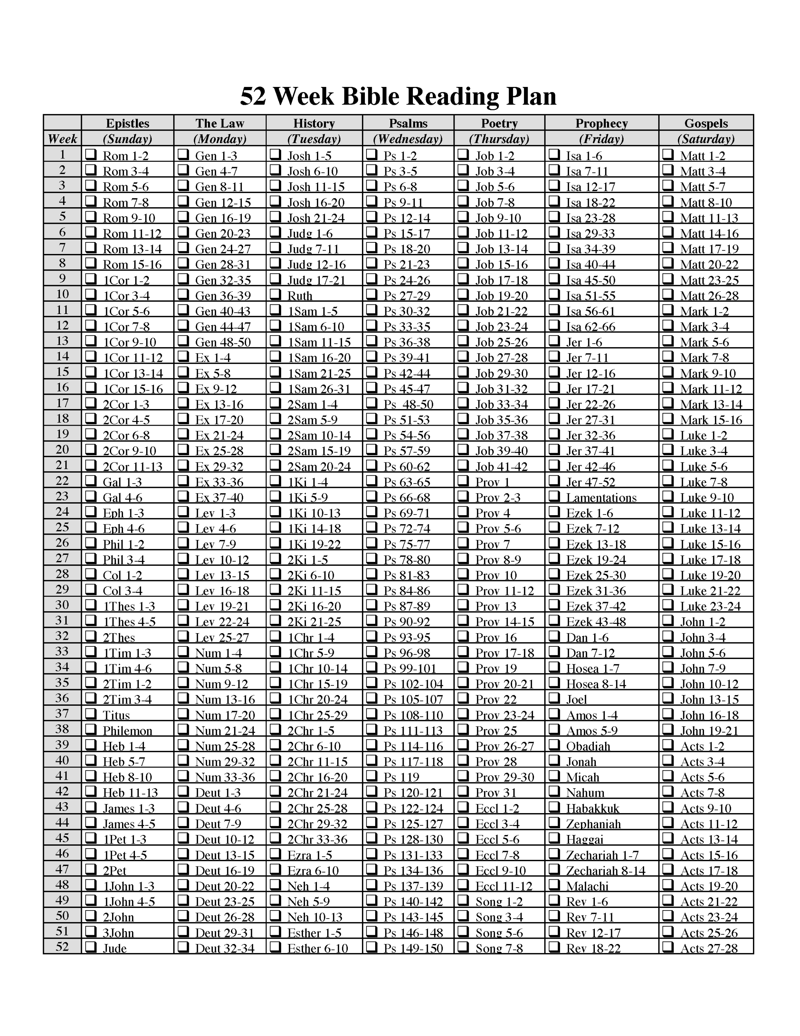 daily bible reading plan pdf daily bible reading plan pdf